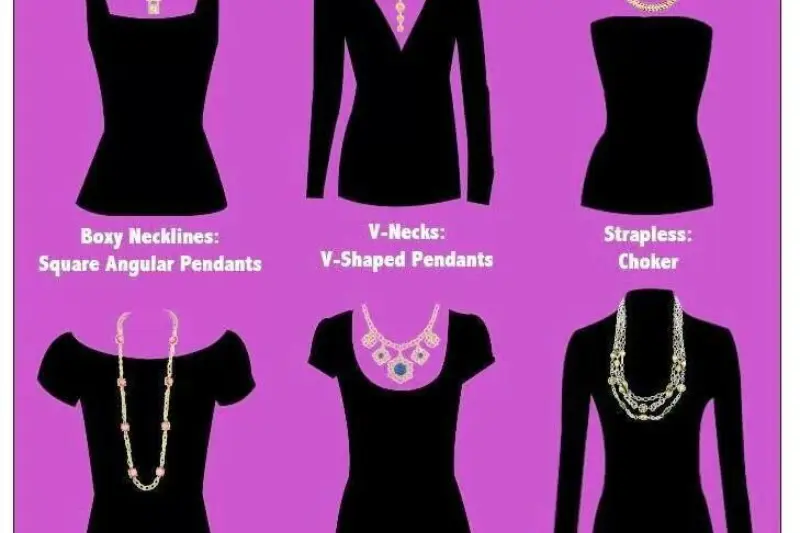 why accessories matter